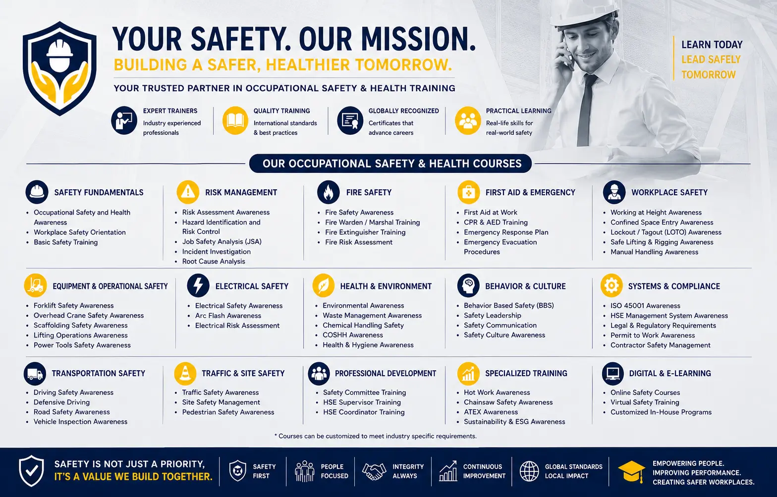 core-safety-solution